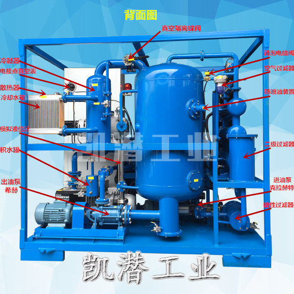 雙極真空濾油機